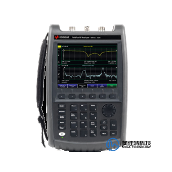 Microwave analysers | Megatech- Test and Measurement Technology Services, Inc.