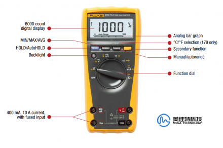 Products | Mega - General Electronic Test and Measurement Instruments Technology Services, Inc.