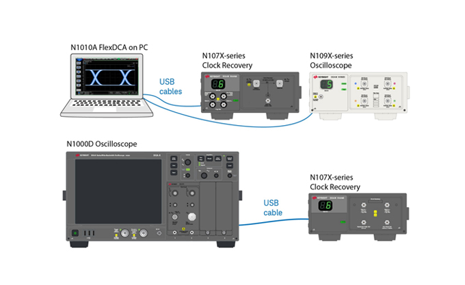Index | MegaTech- General Electronic Test and Measurement Instruments Technology Services, Inc.