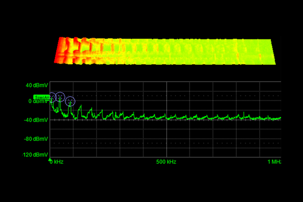 Index | MegaTech- General Electronic Test and Measurement Instruments Technology Services, Inc.