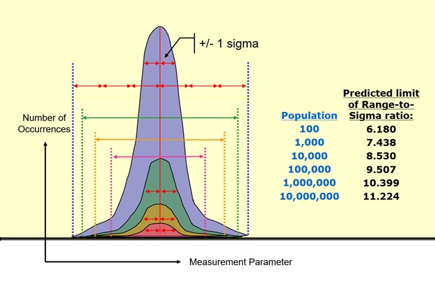 Index | MegaTech- General Electronic Test and Measurement Instruments Technology Services, Inc.