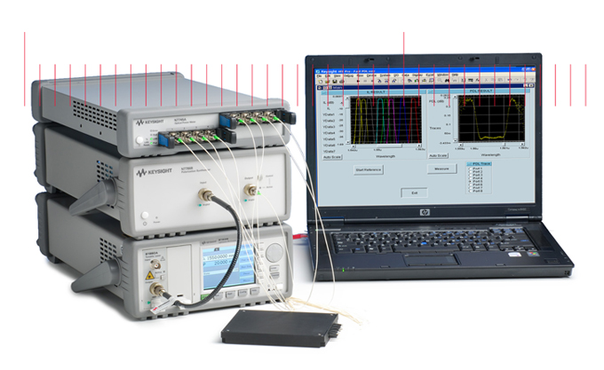Index | Mega - General Electronic Test and Measurement Instruments Technology Services, Inc.