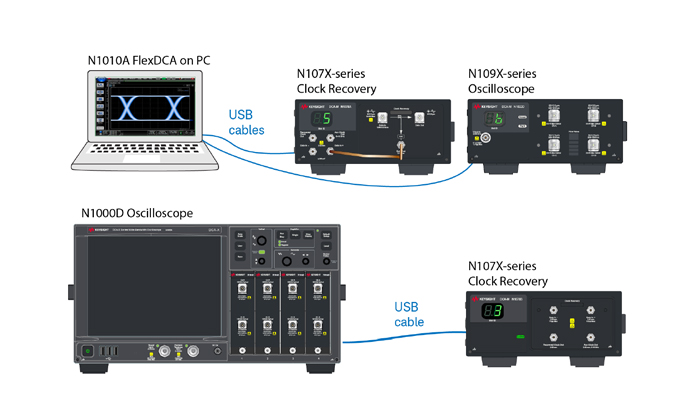 Index | Mega - General Electronic Test and Measurement Instruments Technology Services, Inc.