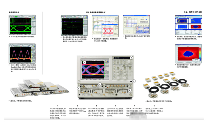 Index | Mega - General Electronic Test and Measurement Instruments Technology Services, Inc.